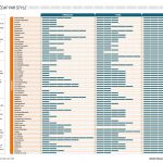 Guide des stations 2016